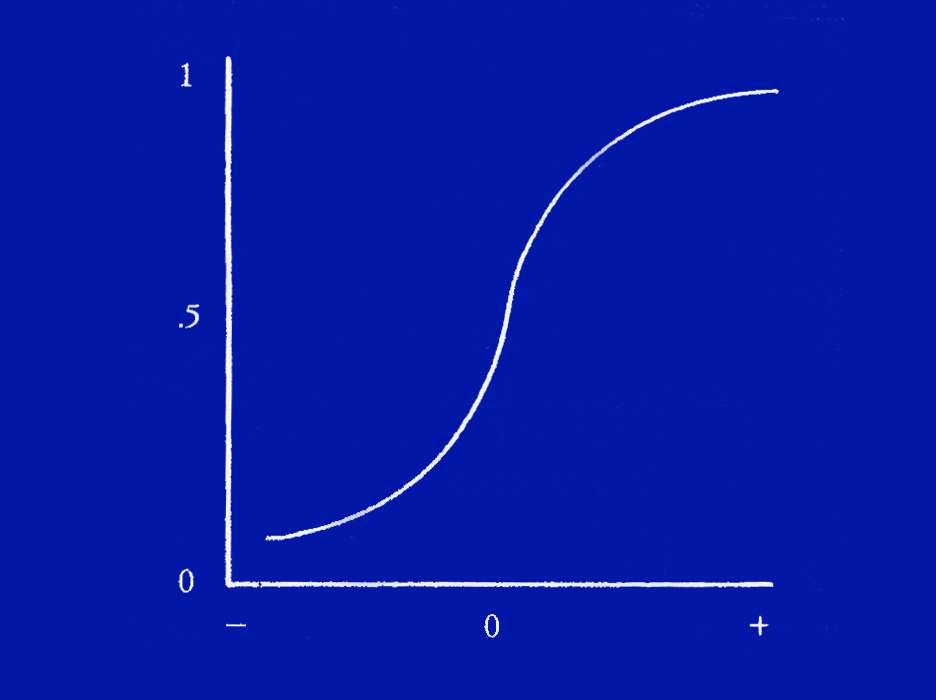 8A Sigmoide_01